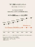 資料請求