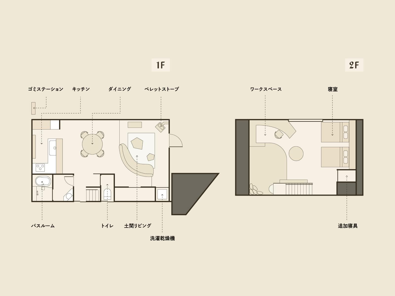 ASAGIRIの間取り図