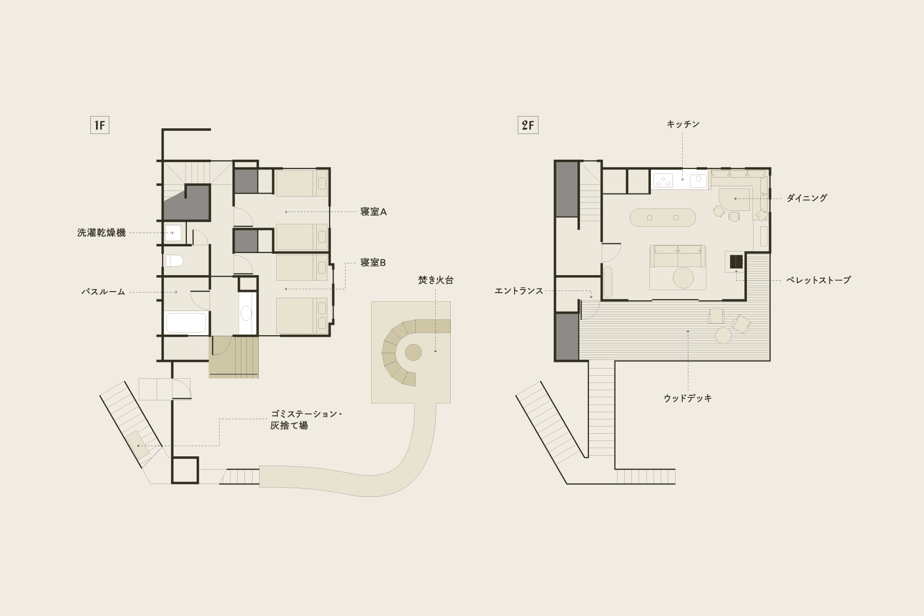 AMANAGIの間取り図